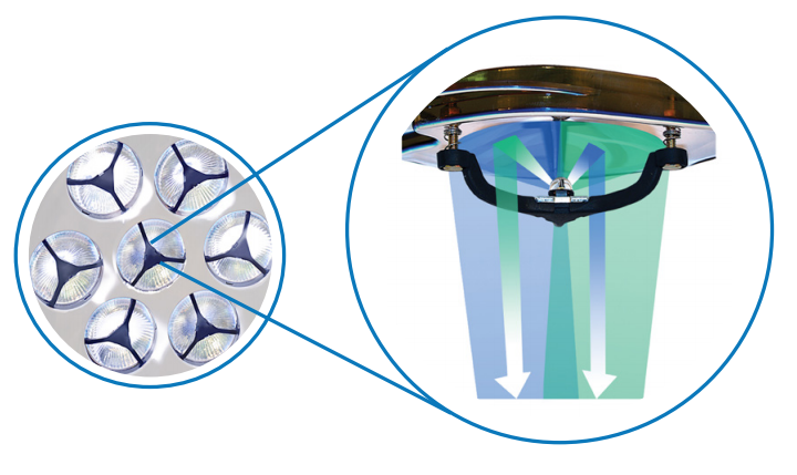 Lampara cialitica  quirurgica skytron Lampara cialitica quirurgica skytron