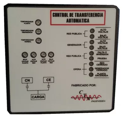 control de Transferencia automática 
